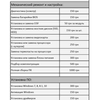 Компьютерный мастер на выезд по Харькову