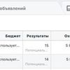 Хватит переплачивать за контекстную рекламу