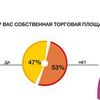 Создаю инфографику очень быстро.