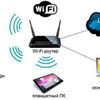 Установка и настройка Wi-Fi оборудования, роутеров, коммутаторов, локальных сетей