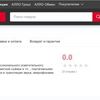 Заполнение карточки товара