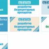 Дизайн баннеров