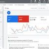 Налаштування та веденя рекламних кампаній Google Ads PPC