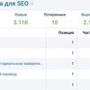 SEO оптимизация сайта с нуля