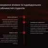 Професійні презентації на високому рівні: швидко, якісно, зачаровуюче!
