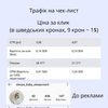 Таргетированная реклама в Инстаграм и Фейсбук 