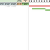 Google Sheet