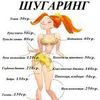 Мастер шугаринга с хорошо поставленной рукой. Приглашаю Вас в свой уютный домашний кабинет красоты