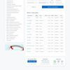Разработка сайтов любой сложности, дальнейшее сопровождение