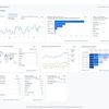 Професійне налаштування Google Analytics та Google Ads