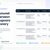 Наповнення сайту або інтернет-магазину товарами