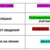 Копирайтинг