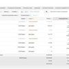 Настройка рекламной кампании в Google Adwords 