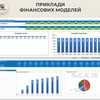 Розробка фінансової моделі для себе/для бізнесу/для залучення інвестора у проєкт/отримання кредиту в банку
