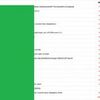Статейное продвижение вашего сайта или интернет-магазина