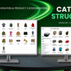 Контент-менеджер | Наповнення сайтів та інтернет-магазинів