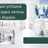 Створю гарну презентацію, 1-10 слайдів.