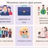 Ефективний візуальний контент для брендів і експертів