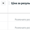 Таргетолог Facebook / Instagram / TikTok — клієнти, заявки, продажі