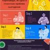створення презентація на любу тематику