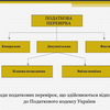Презентации в Power Point на заказ