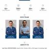 Розробка дизайну для сайтів, сторінок- портфоліо, магазинів