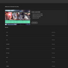 Відеомонтаж для ваших соціальних мереж або YouTube каналу
