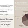 Создам вашу вовлекающую презентацию за короткий срок