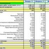 Подготовлю таблицу в Excel