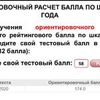 Репетитор по биологии с опытом подготовки к ВНО