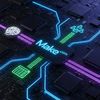 Архитектор бизнес-процессов | Автоматизация на Make.com (Integromat)
