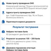 Репетитор з історії України/ЗНО/5-11 класи