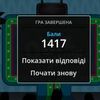 Репетитор початкових класів 