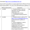 Практика, Звіт про проходження практики