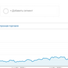 SEO оптимизация сайтов. Продвижение сайтов в ТОП-10
