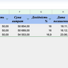 Робота з Excel / Google Sheets – таблиці, введення даних, пошук інформації