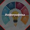 Инфографика