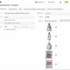 Редактирование товарных позиций, наполнение  карточки товара