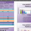 Поиск и оформление информации в нужном виде