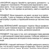 Набираю текст в ворд, роблю рерайт статей і транскрибацію ауді- та відео- файлів