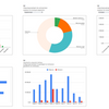 Google Sheet