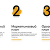Отличные презентации PowerPoint 