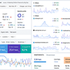 SEO-аудит вашого сайту