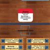Сделаю инфографику (для защиты работ, выполнения домашнего задания...)