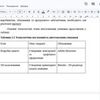 Курсова робота з графічного дизайну