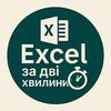Введення даних або систематизація інформації 