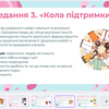Створення презентацій, постерів та інфографіки будь-якої тематики та складності