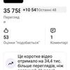 Реклама в інтернеті 