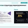 Дизайнер презентаций Power Point
