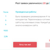 Продвижение seo раскрутка сайтов от 150$ -> дарим 2000грн на ADWORDS